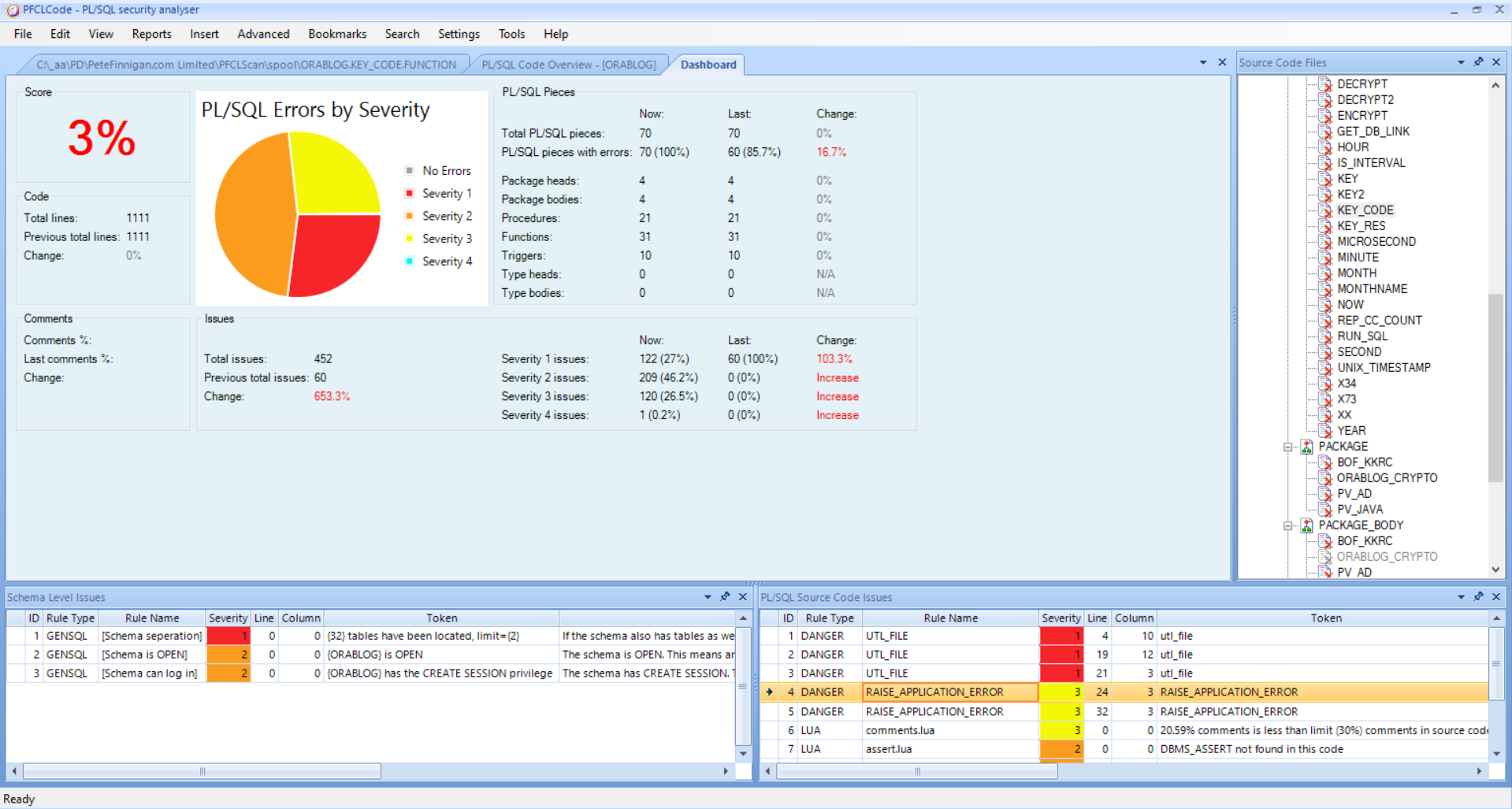 PFCLCode Dashboard