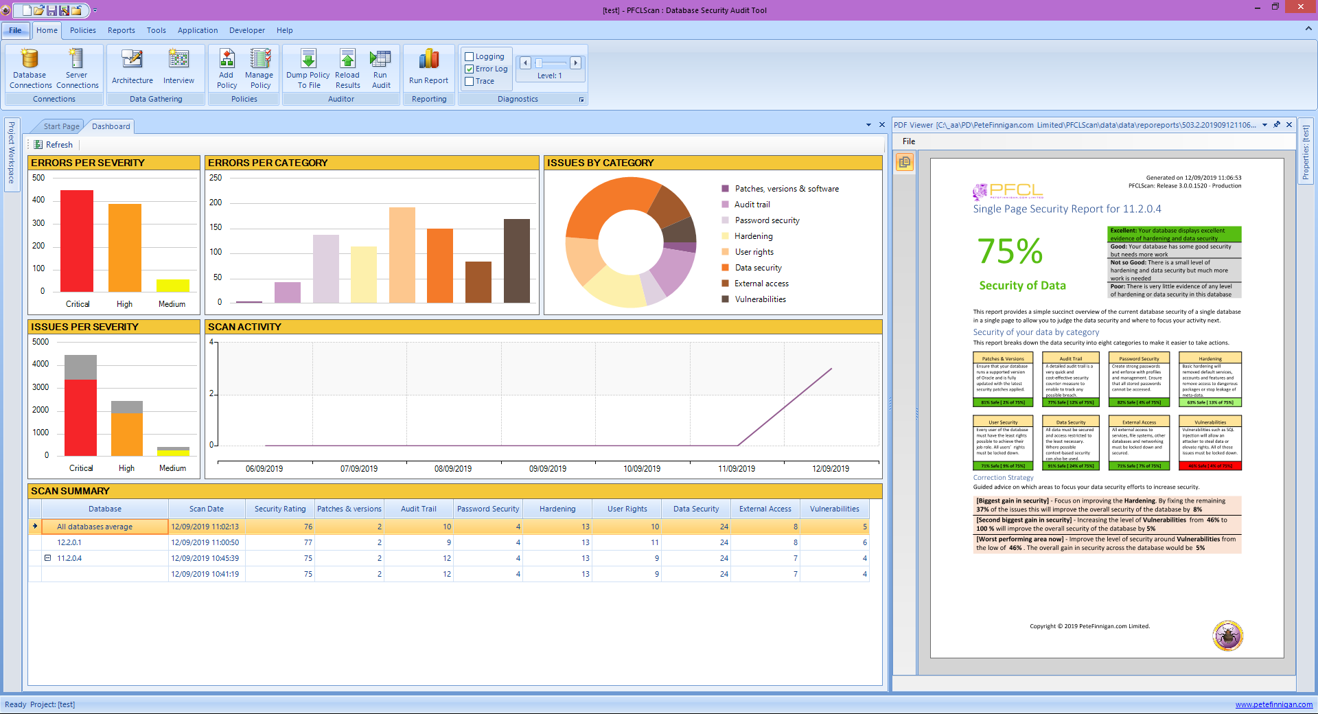 PFCLScan Running Against an
						11g and 12.2c Oracle Database